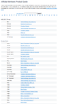 Mobile Screenshot of members.mca-sask.com